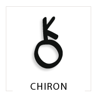 chironglyph
