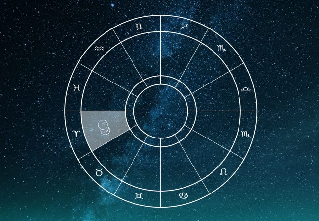 Aries New Moon: Actions for the Future