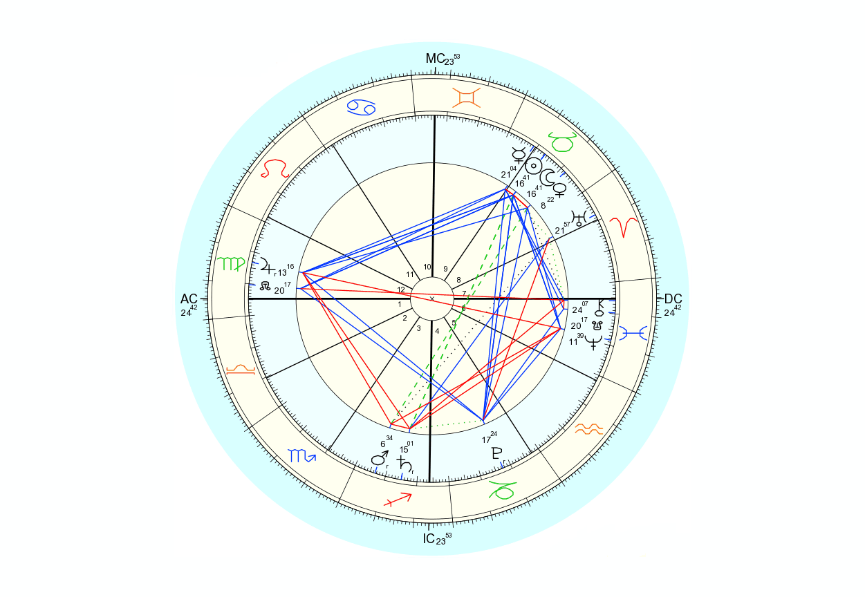 New Moon in Taurus: Fertility