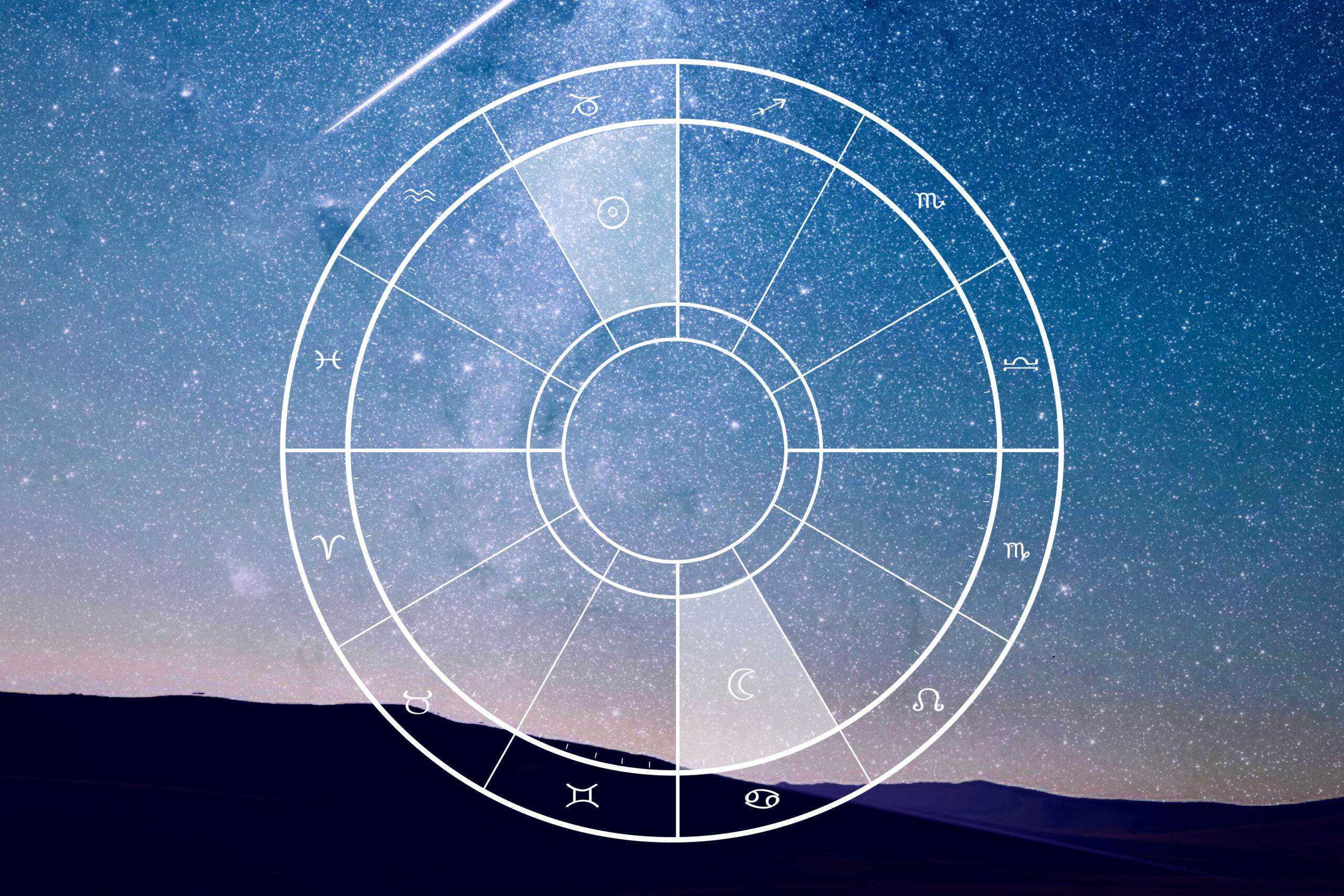 Cancer Full Moon: Returning Home