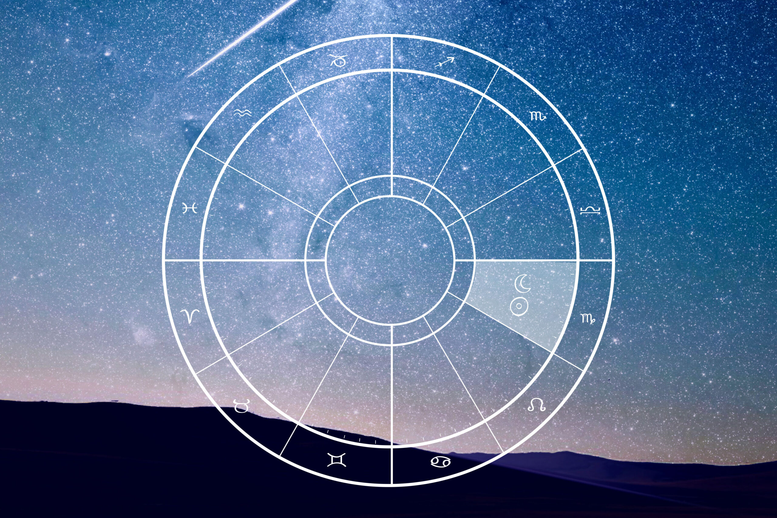 Virgo New Moon