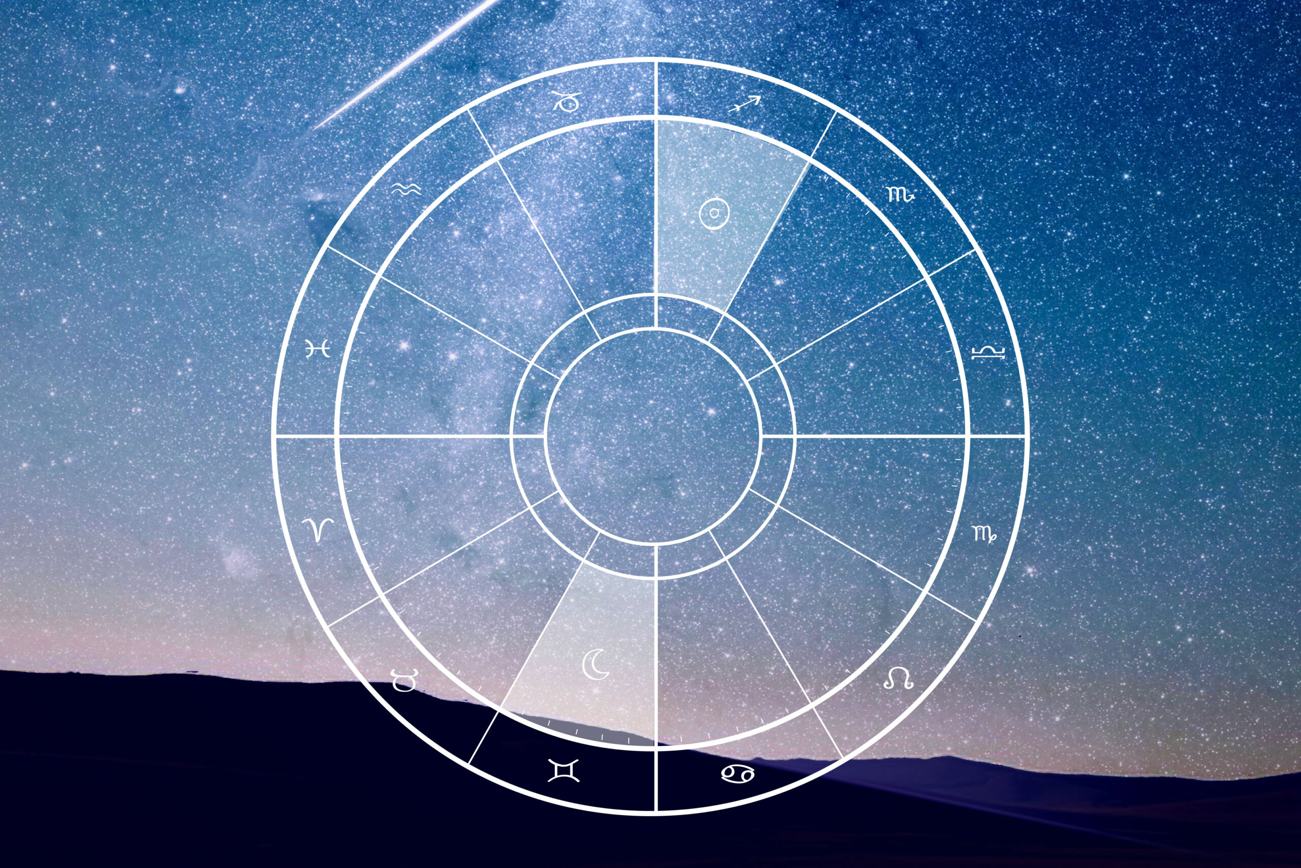 Gemini Full Moon