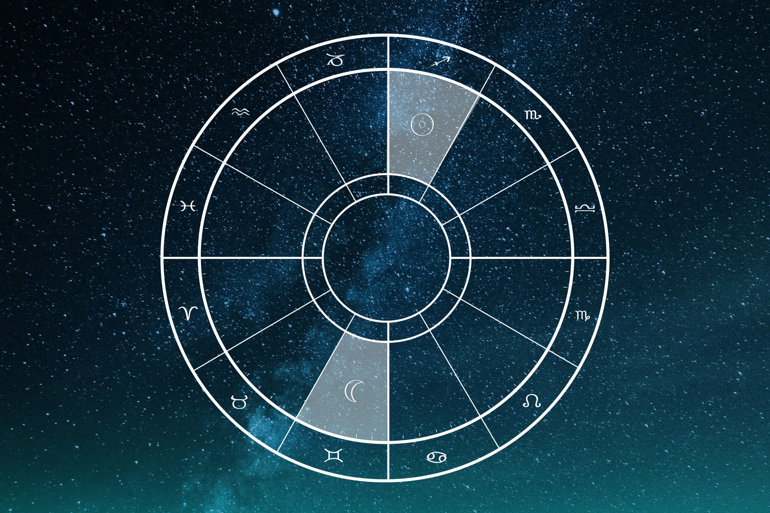 Gemini Full Moon