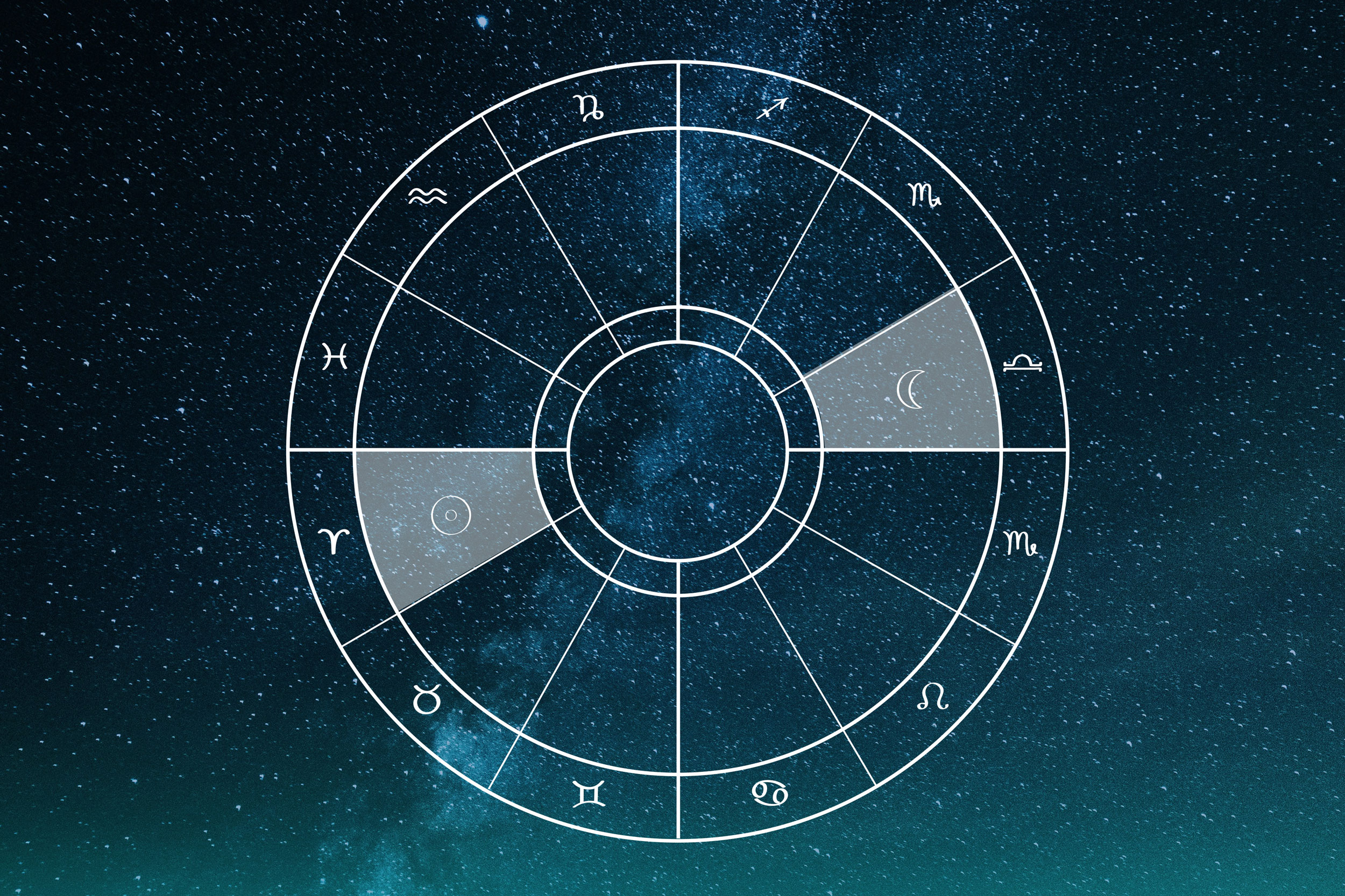 Libra Full Moon: Relationship Decisions