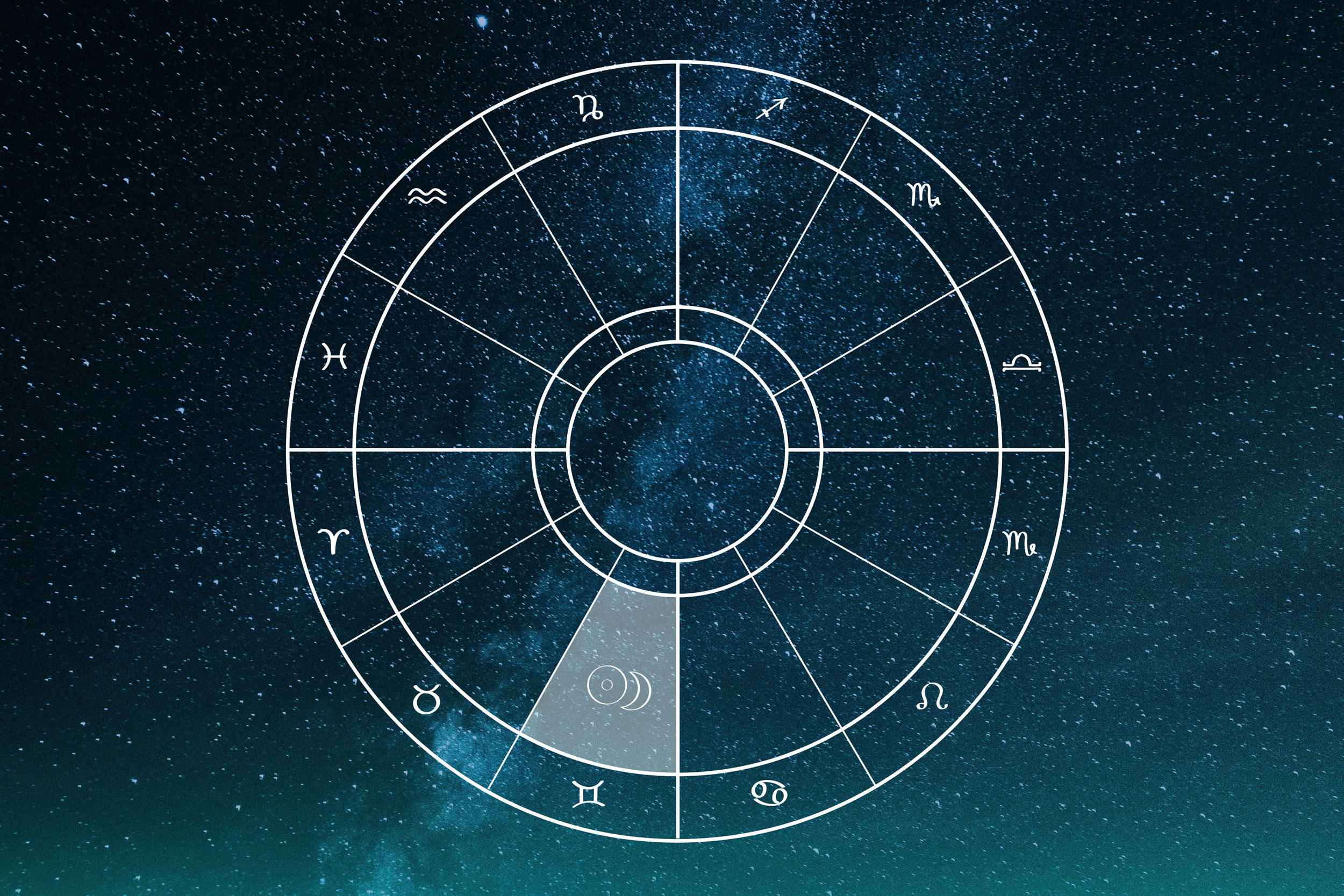 Gemini New Moon: Options