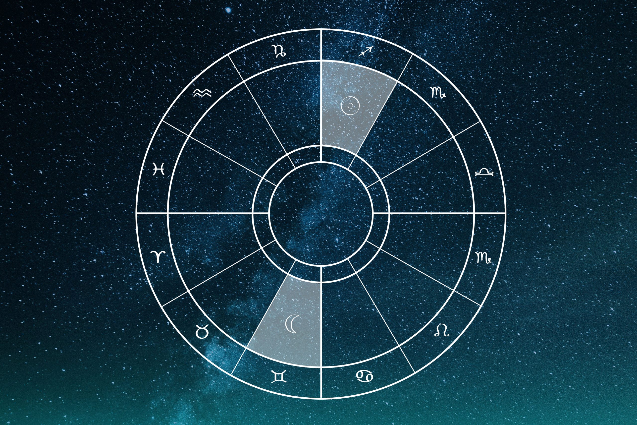 Gemini Full Moon