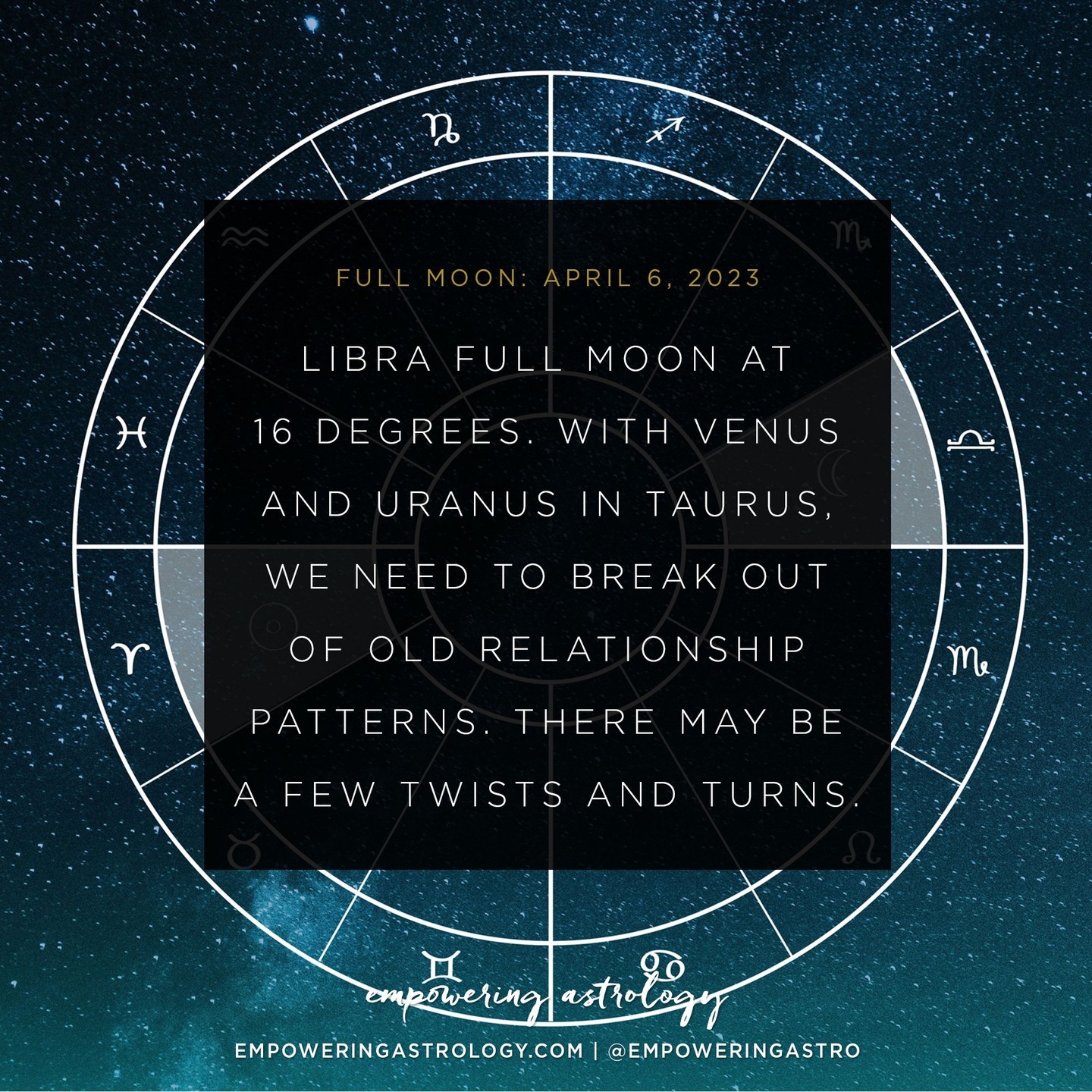 April 2025 Full Moon Astrology